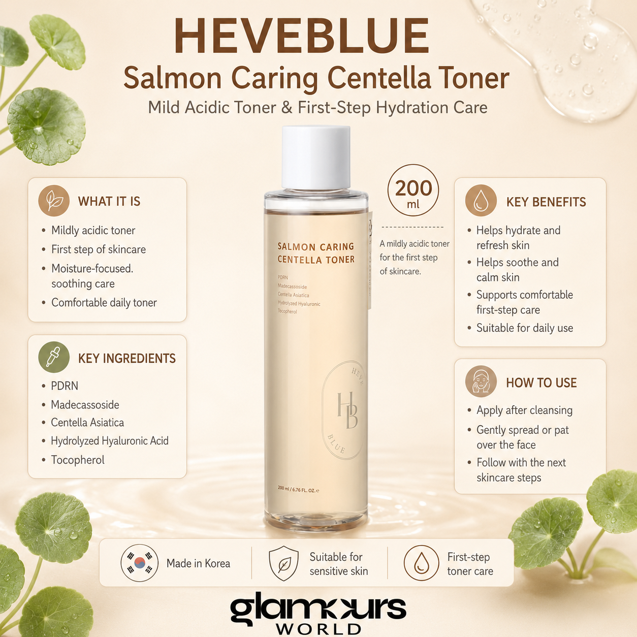 HEVEBLUE Salmon Caring Centella Toner 200ml
